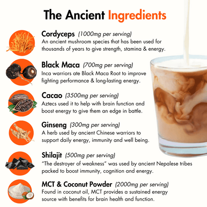 Kangmah - Daily Super Blend + Free Starter Kit